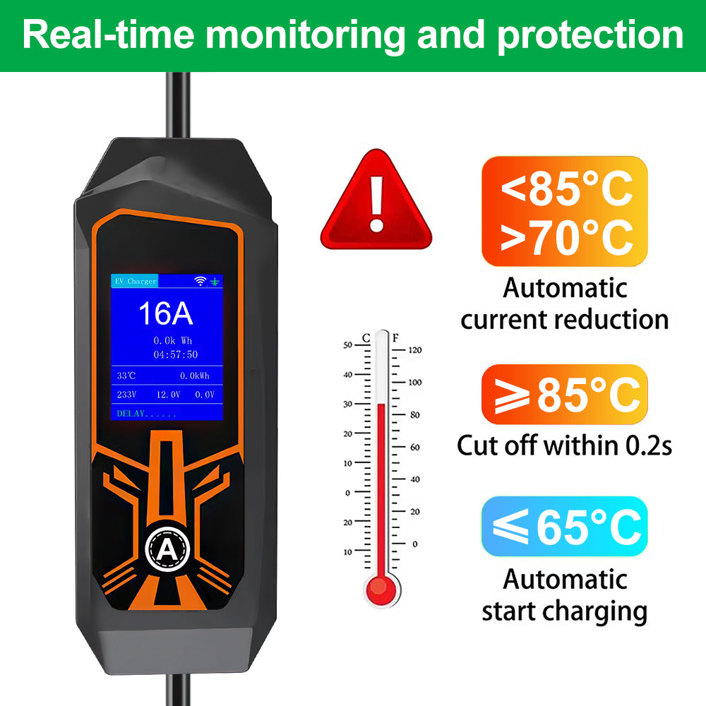 LEHX EV Charger 16A/32A Portable EVSE Charging Station EU US Plug Electric Car Charger For Tesla Model X/Y/S/3 For use in homes