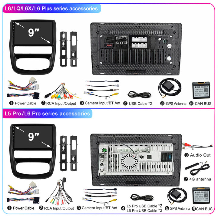 LEHX 2 Din Android 12 Car Radio Video Player for Renault Duster 1 2010-2015 Carplay Car DVD Autoraido GPS Car DVD Player