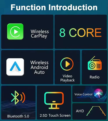 LEHX 7 ''Dash Cam Rádio Do Carro Anadroid 14 Carplay Sem Fio Android Auto GPS DashCam Carro DVR Frente Dentro Traseiro Dashbo Monitor Do Carro