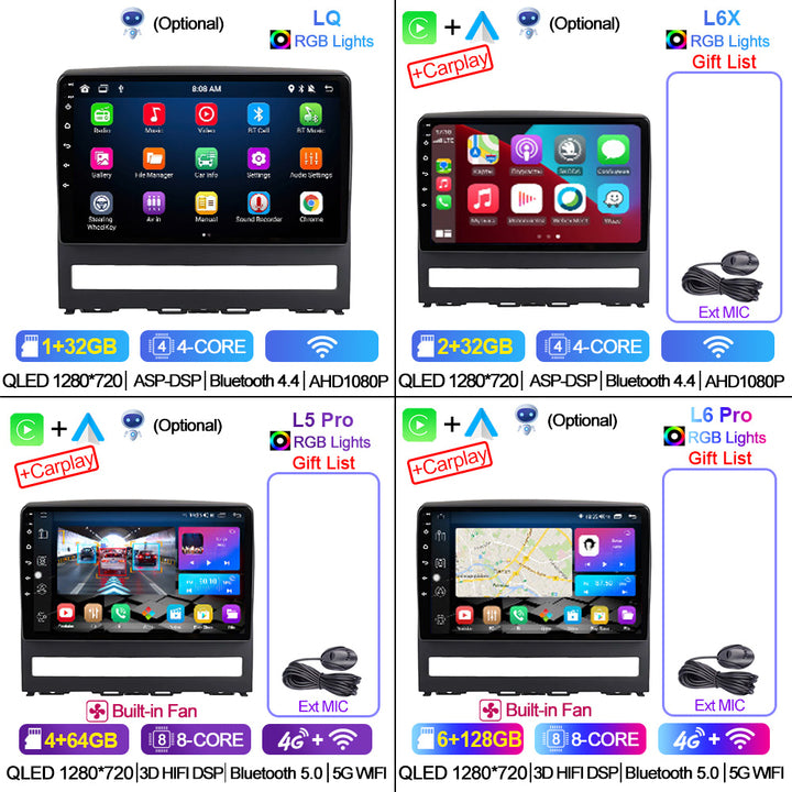 LEHX 8Core 4G+5G Wifi 2 Din Android Auto Stereo Car Radio or Fiat PERLA Albea Siena Palio 2004-2012 Carplay Car DVD Player
