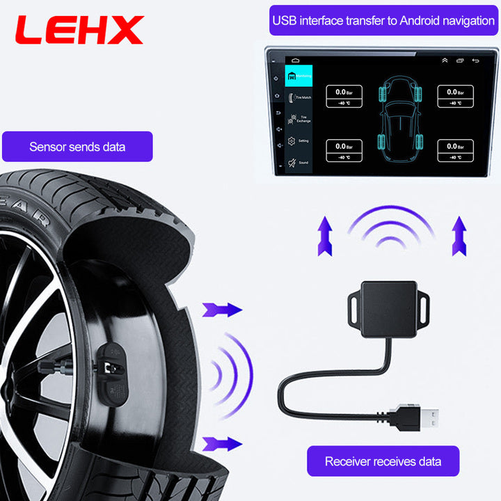 LEHX USB TPMS Car Tire Pressure Monitoring System Internal External 4 Sensor for Car Radio Android Multimedia Gps DVD Player