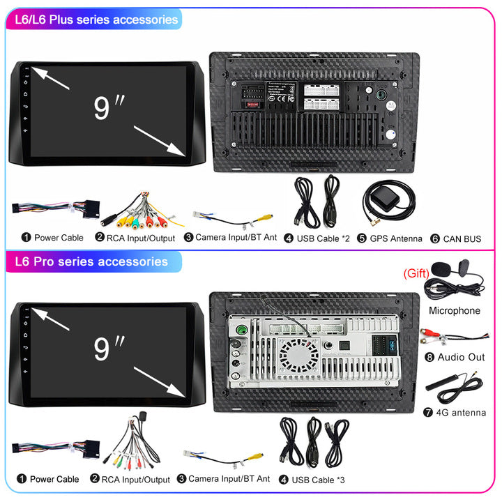 LEHX 8Core 4G+5G Wifi 2 Din Android Auto Stereo Car Radio for UAZ Patriot 3 2016-2021 Carplay GPS Autoradio Car DVD Player