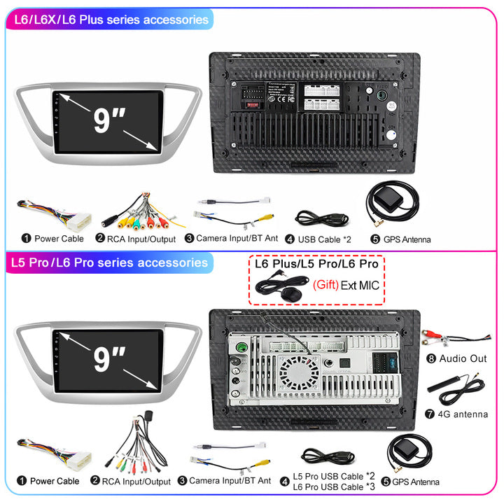 LEHX Pro 5G Wifi 2Din Android 12 Car Radio Multimedia Video Player for Hyundai Solaris 2 Verna 2016 - 2020 Carplay Autoraido GPS