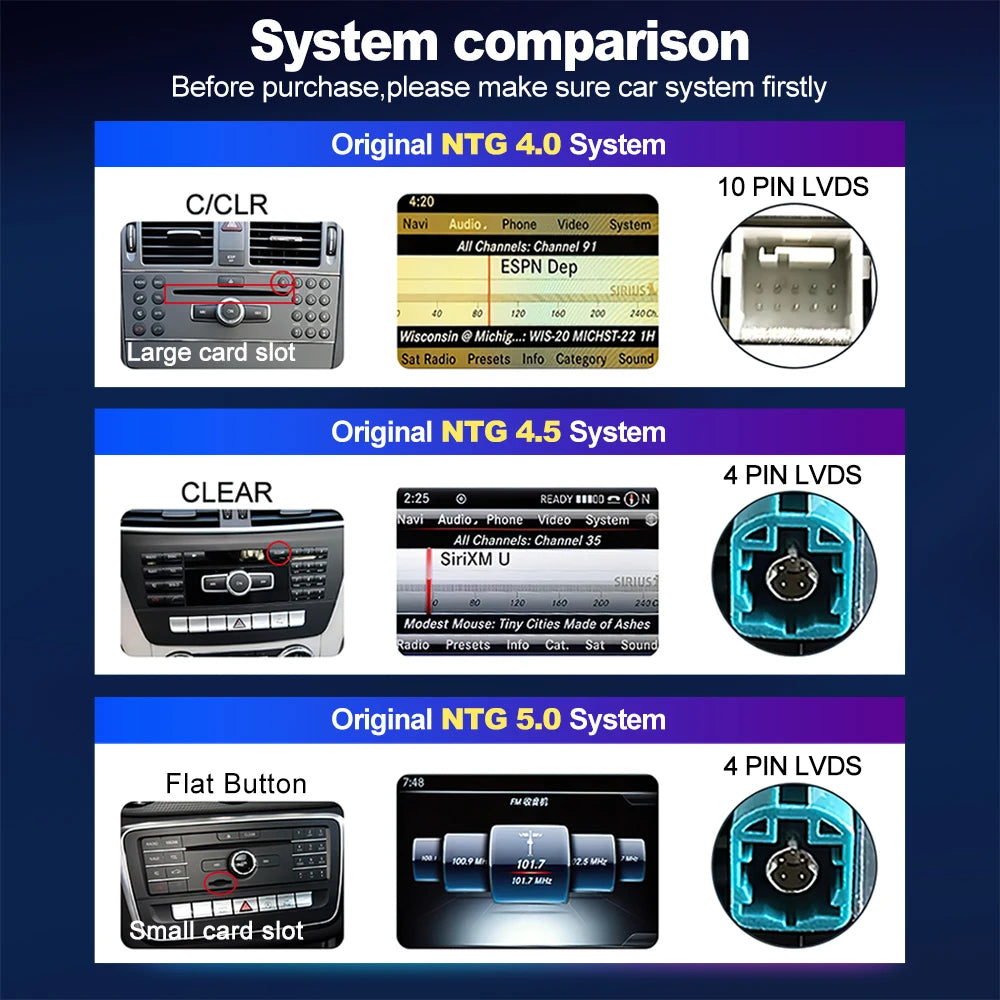 LEHX 8Core 4G DSP Android Car Multimedia Wireless CarPlay Android Auto For Mercedes Benz C Class GLC W205 S205 Car DVD Player