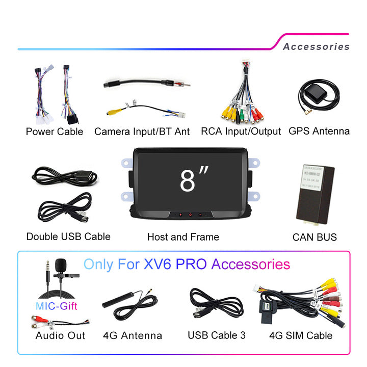 Android 2 Din Stereo Car Radio for Renault Dacia LOGAN Sandero Duster Lodgy Lada Xray Captur Dokker Carplay Gps Car DVD Player