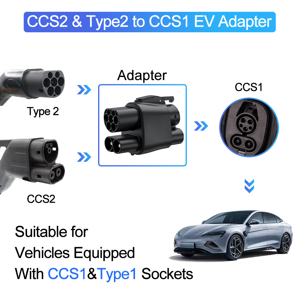 LEHX CCS2 to CCS1 EV Charger Adapter DC 400A 500-1000V 250KW Combo Charging Connector Converter DC Fast EV Charging Adapter