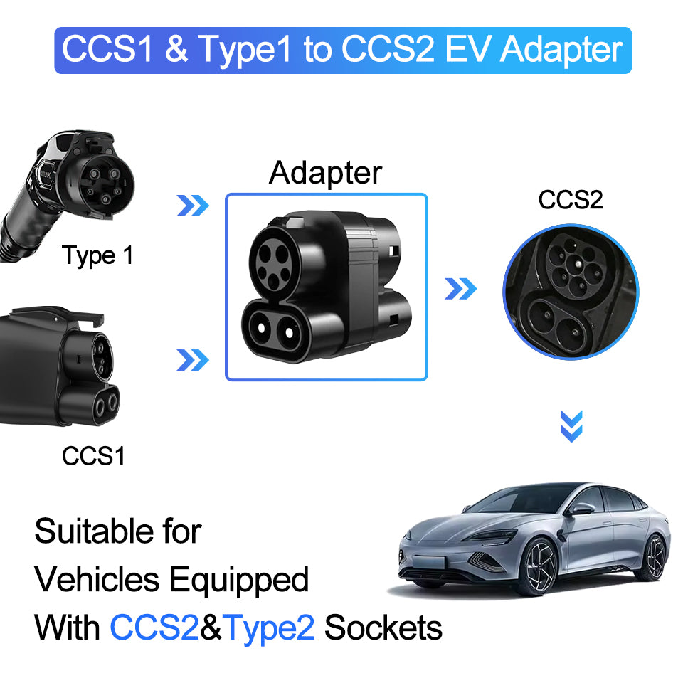 LEHX 250KW MAX CCS1 to CCS2 EV Electric Vehicle Charger DC 1000V 400A Fast EV Charging Adapter Support Type1 to Type 2