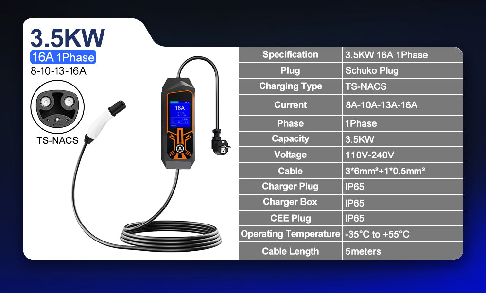 LEHX EV Charger 16A/32A Portable EVSE Charging Station EU US Plug Electric Car Charger For Tesla Model X/Y/S/3 For use in homes