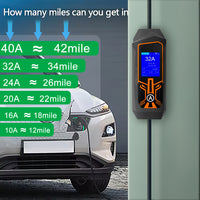 LEHX EV Charger Portable Wallbox Type2 Cable 32A 7.6KW With CEE Plug EVSE Type1 Car Charging j1772 Adapter for Electric Vehicle
