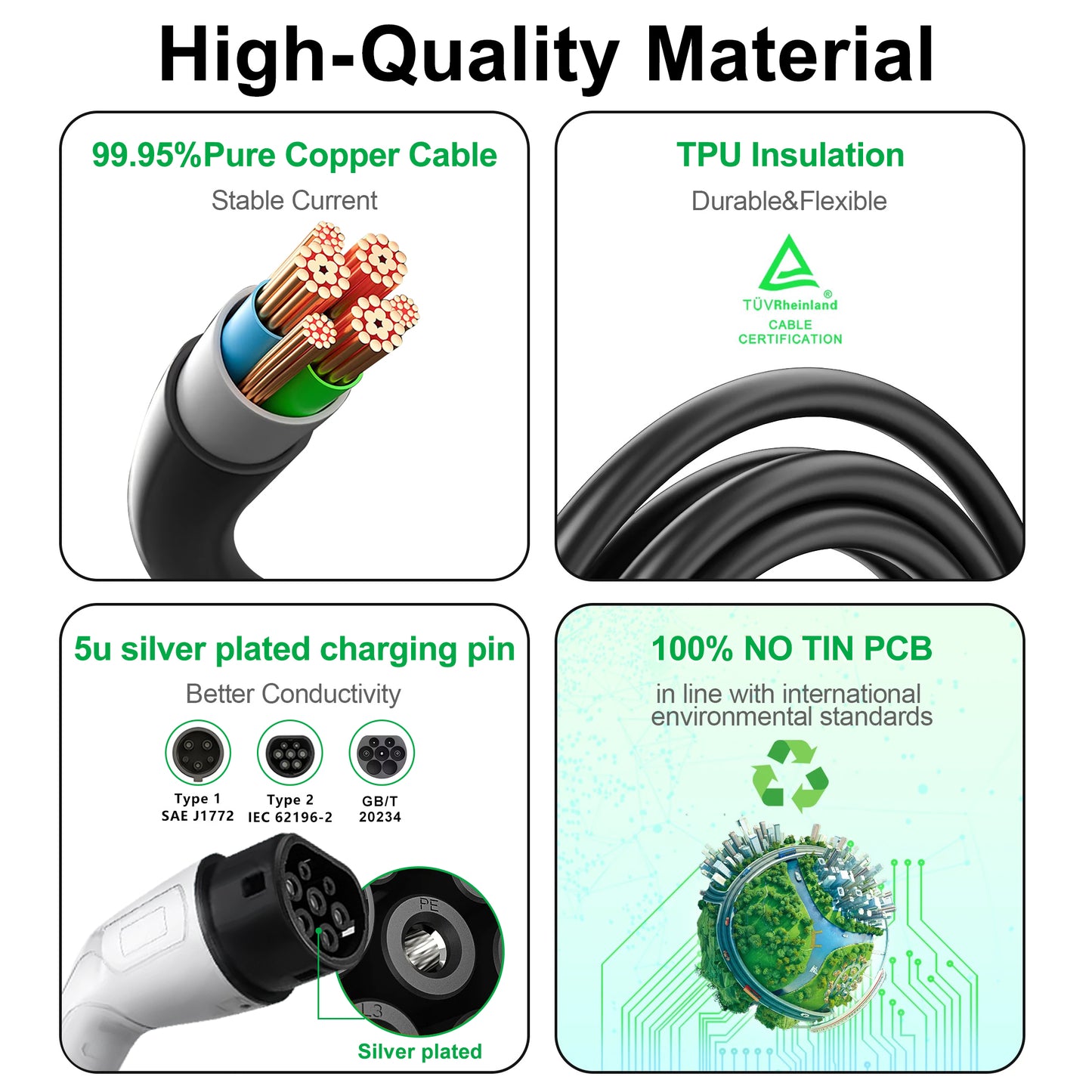 LEHX EV Charger 16A/32A Portable EVSE Charging Station EU US Plug Electric Car Charger For Tesla Model X/Y/S/3 For use in homes