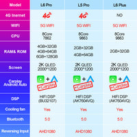 2K QLED 2Din Android Auto Car Radio Stereo Carplay GPS Head Unit for Toyota Volkswagen Hyundai Kia Renault Honda Car DVD Player