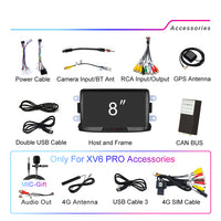 Android 2 Din Stereo Car Radio for Renault Dacia LOGAN Sandero Duster Lodgy Lada Xray Captur Dokker Carplay Gps Car DVD Player